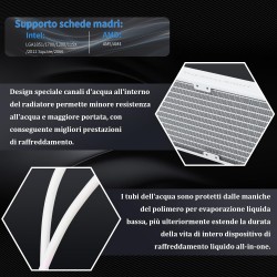 TR FW240 Aukščiausios klasės aušinimas su integruotu IPS ekranu