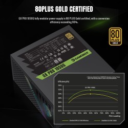 GameMax GX 1050G PRO – 1050W 80 PLUS Gold modulinis maitinimo šaltinis