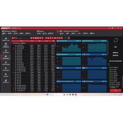 Ryzen 7 9800x3D RTX 5070ti 16GB DDR5 32GB 6000mts Cl30 MSI B850 Wi-fi PSU 850W Gold