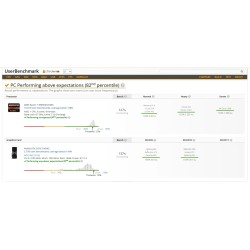 Ryzen 7 9800x3D RTX 5070ti 16GB DDR5 32GB 6000mts Cl30 MSI B850 Wi-fi PSU 850W Gold