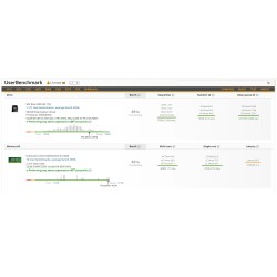 Ryzen 7 9800x3D RTX 5070ti 16GB DDR5 32GB 6000mts Cl30 MSI B850 Wi-fi PSU 850W Gold