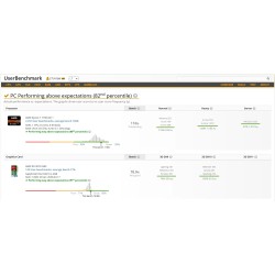 RX 9070GRE (Am5) R7 7700 DDR5 16GB 6000MTS B850 Wi-fi Bt PSU 850w