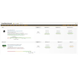RX 9070GRE (Am5) R7 7700 DDR5 16GB 6000MTS B850 Wi-fi Bt PSU 850w