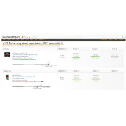Ryzen 7 7800x3D RX 9070XT DDR5 32GB 6000 MTS Nvme 1TB B850 Wi-fi BT