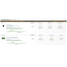 Ryzen 7 7800x3D RX 9070XT DDR5 32GB 6000 MTS Nvme 1TB B850 Wi-fi BT