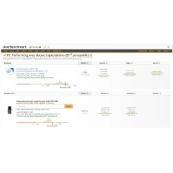 Intel® Ultra 5 245k 14/C/14T RTX 5060 1TB NVME DDR5 16GB 6400mts Wi-fi BT