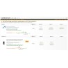 Intel® Ultra 5 245k 14/C/14T RTX 5060 1TB NVME DDR5 16GB 6400mts Wi-fi BT