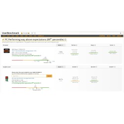 RX 9060XT 16GB Ryzen 5 7600x DDR5 16GB 6000MTS NVME 1TB Wi-Fi, BT B650