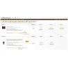 RX 9060XT 16GB Ryzen 5 7600x DDR5 16GB 6000MTS NVME 1TB Wi-Fi, BT B650