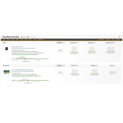 RX 9060XT 16GB Ryzen 5 7600x DDR5 16GB 6000MTS NVME 1TB Wi-Fi, BT B650