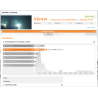 Ryzen 5 5500 RTX 2060 super 8GB 256 bit RAM 16 GB NVME 512GB + 500GB HDD