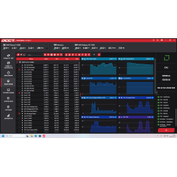 Ryzen 5 5600 RX 7600 8GB DDR4 16GB 3200MTS  1 TB NVME B550