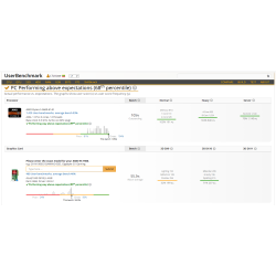 Ryzen 5 5600 RX 7600 8GB DDR4 16GB 3200MTS  1 TB NVME B550
