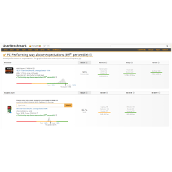 RX 9060XT 16GB Ryzen 5 7600x DDR5 16GB 6000MTS 1TB PSU 750W Gold Wi-Fi B850