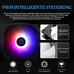 Thermalright Aqua Elite 360 V3 skysčio aušinimo sistemą
